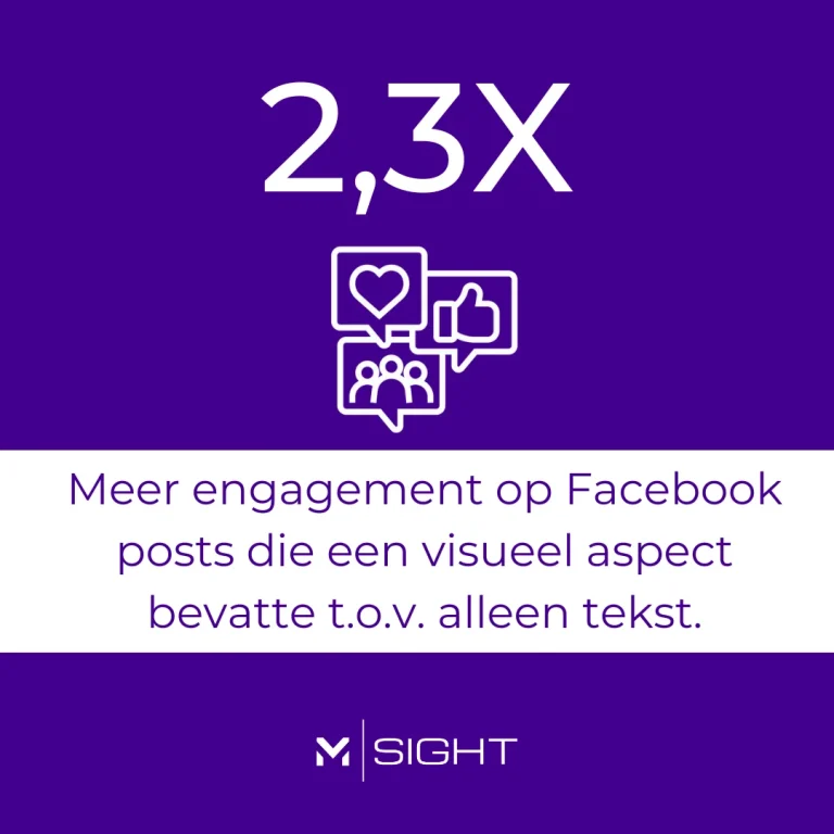 Engagement-op-Facebook