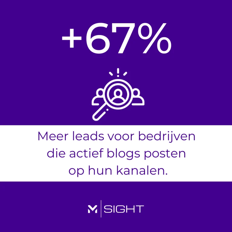 leads-met-blogs