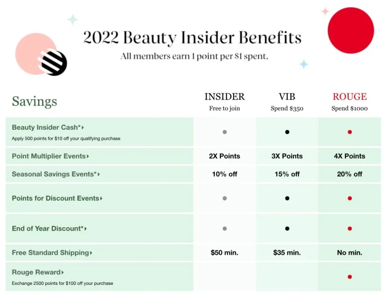 sephora-beauty-insider