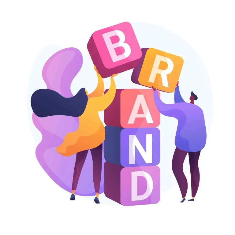 wat-is-branding